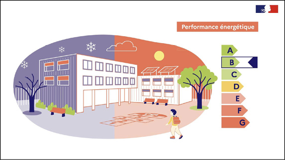 A colorful illustration of a city street with a person walking and a car driving.

Contenu généré par l’IA